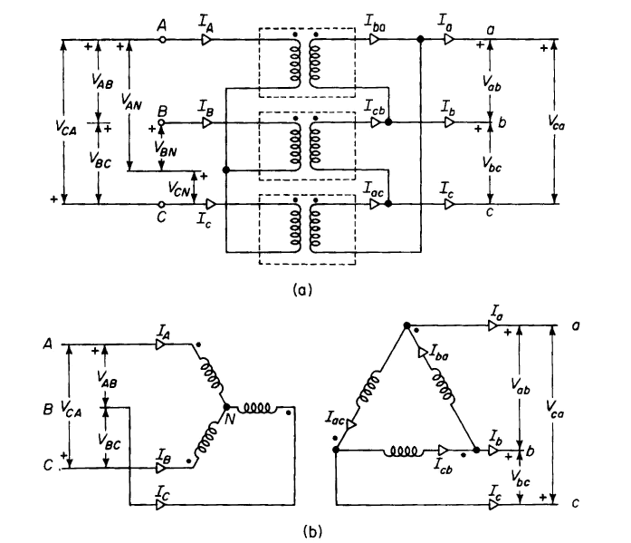 Wye Delta Wiring Diagram Wiring Diagram Data Schema