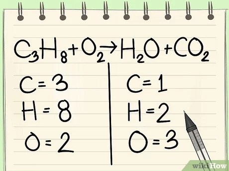 How To Balance Chemical Equations 11