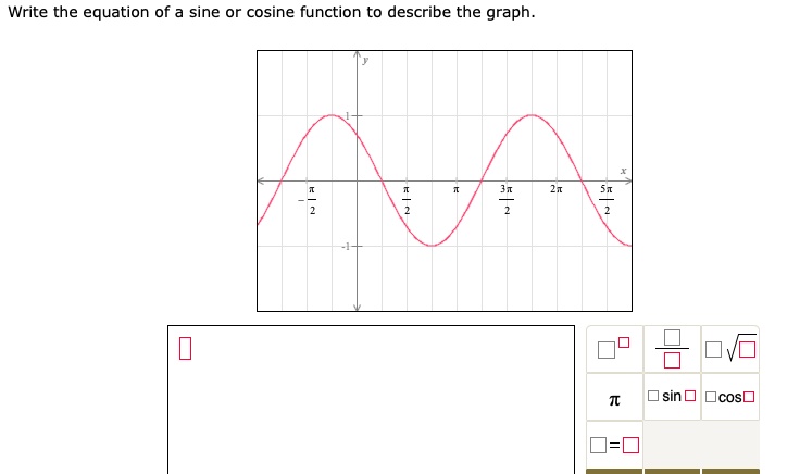 Equation Of A Sine Or Cosine Function