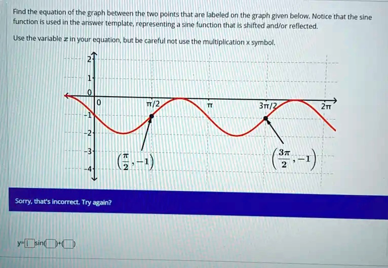 Find The Equation Of Graph Between