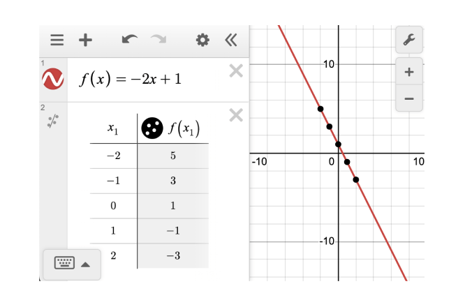 Tables Desmos Help Center