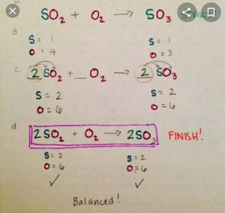 Steps To Balance The Chemical Equations