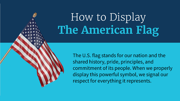 Infographic: How to Display the American Flag - Homeschooling Teen