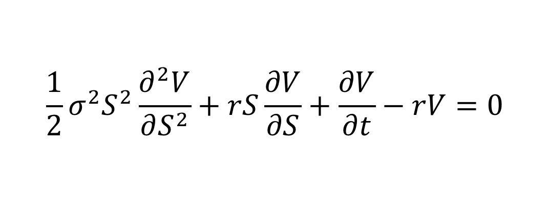 The 17 Equations That Changed World