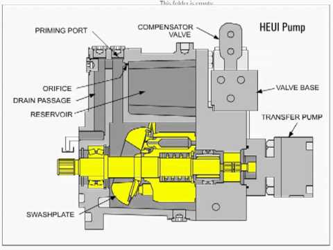 Cat 3126 Heui Pump Diagram 34