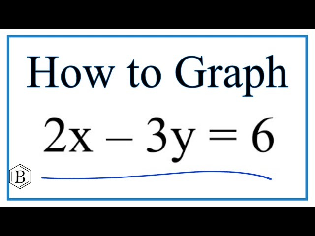 Graph The Linear Equation 2x 3y 6