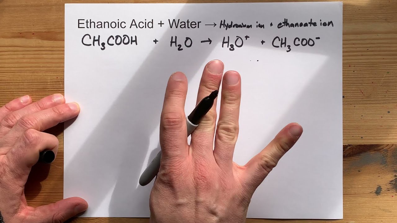 Ch3cooh H2o Ethanoic Acid Plus Water