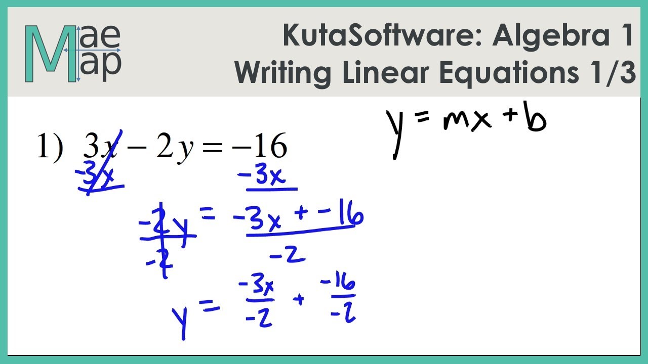 Kuta Algebra 1 Writing Linear