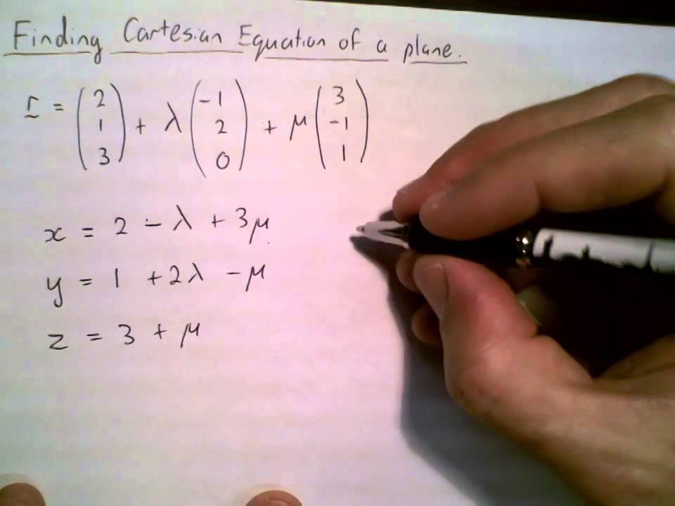 Plane Convert To Cartesian