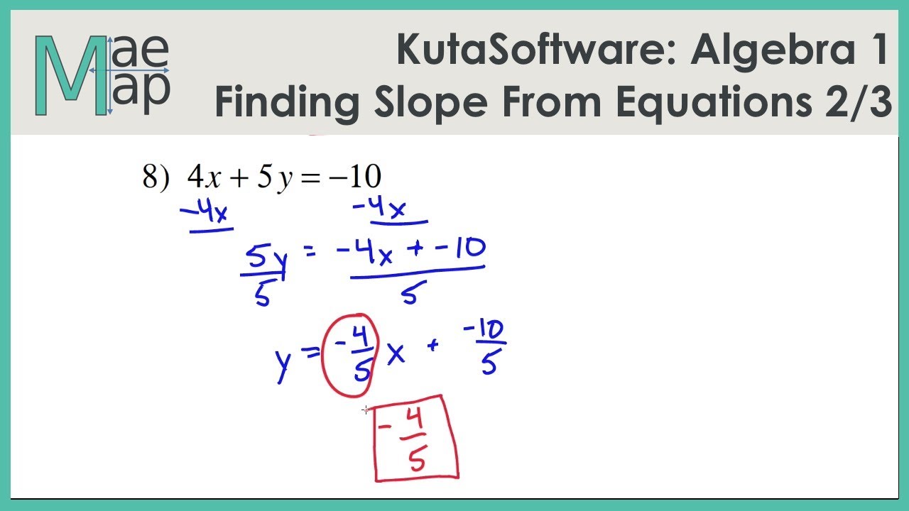 Kuta Algebra 1 Writing Linear