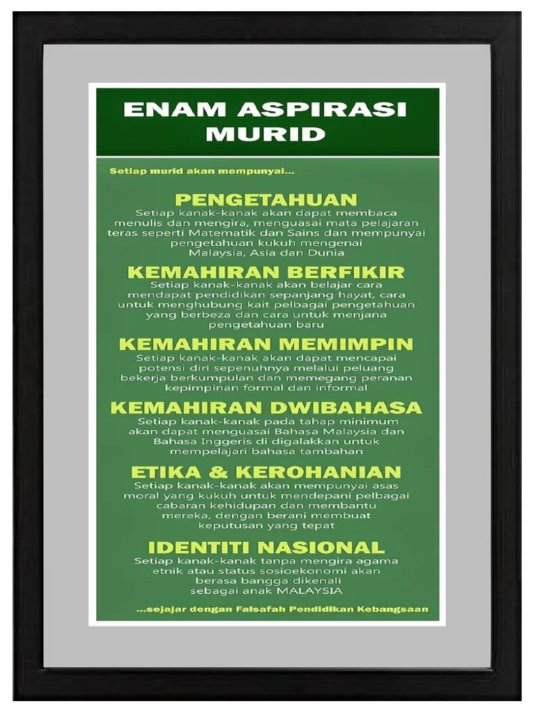 Guru juga perlu bersifat dinamik yang berupaya menyesuaikan diri dengan. 6 Aspirasi Murid Kami Cikgu 6 Aspirasi Utama Murid