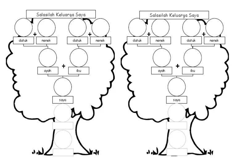 Lembaran Kerja Pokok Keluarga Saya Lembaran Kerja Kel - vrogue.co