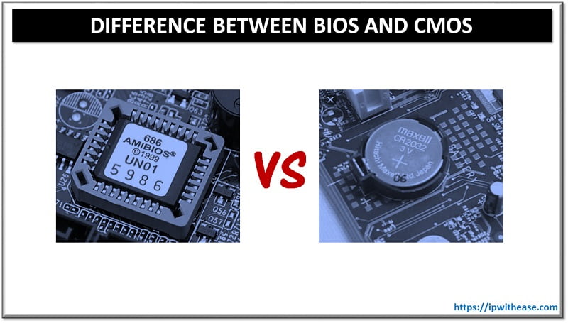 Data Analytics Ftps vs sftp : know the difference