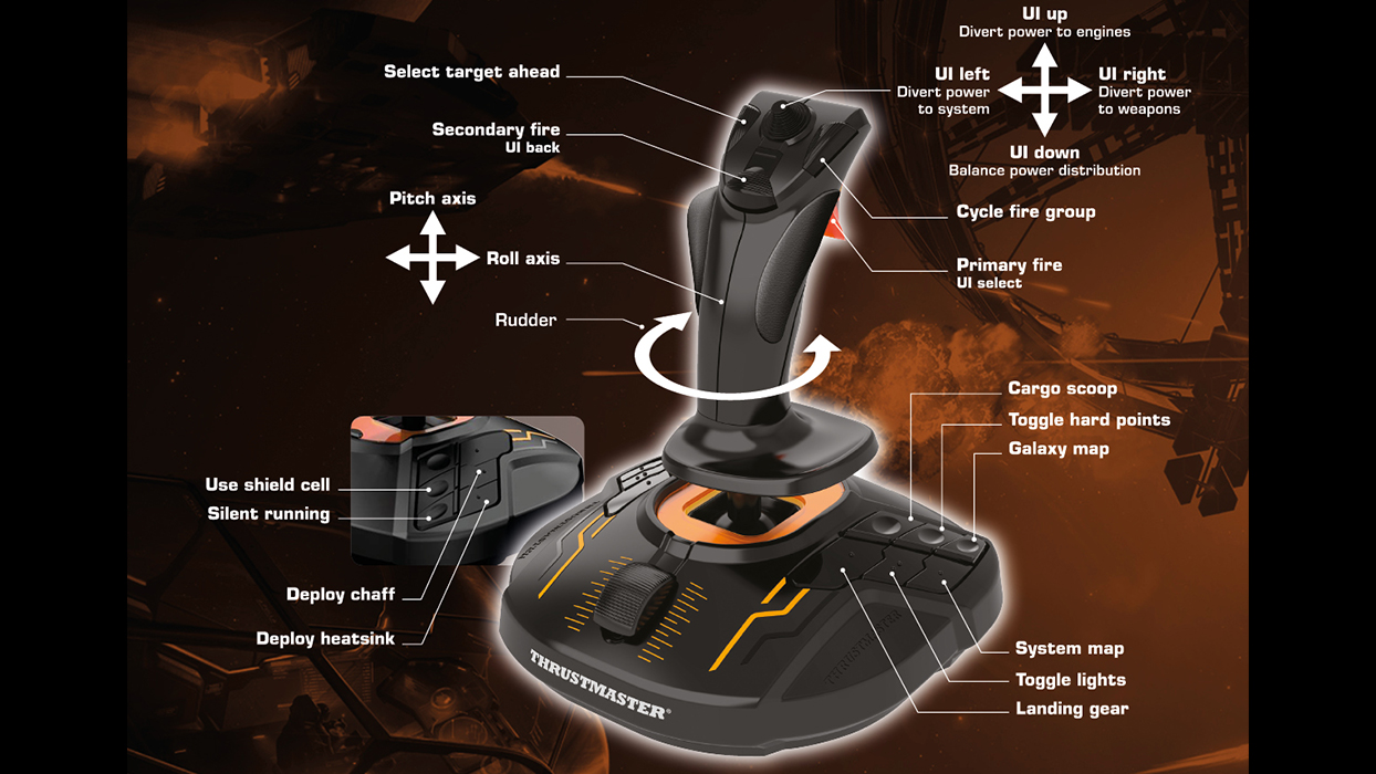 Thrustmaster Announced Their T.16000M FCS HOTAS - jadoRendr