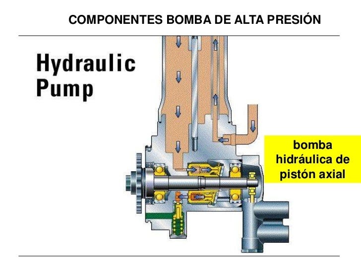 Cat 3126 Heui Pump Diagram 48