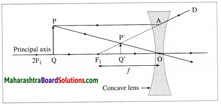 Maharashtra Board Class 10 Science Solutions Part 1 Chapter 7 Lenses ...