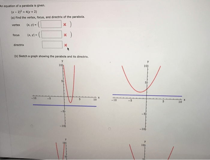 Solved An Equation Of A Parabola Is