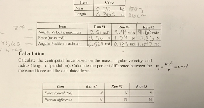 Solved Calculate The Centripetal Force