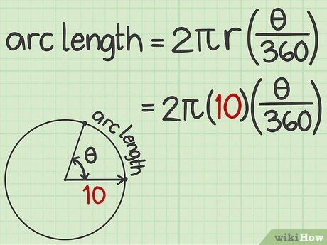 Formula For The Length Of An Arc