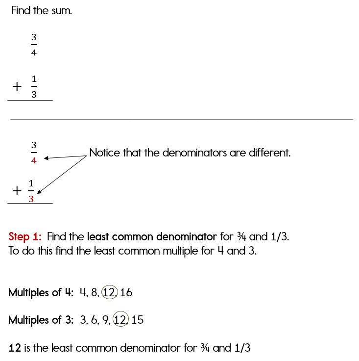 adding fractions with unlike denominators