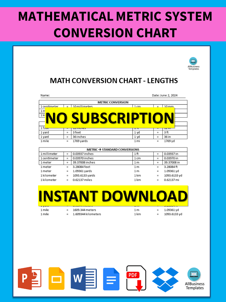 Printable Metric Conversion Chart