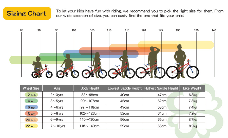 How To Choose Right Size | Lightweight and Right Size Kids Bikes.