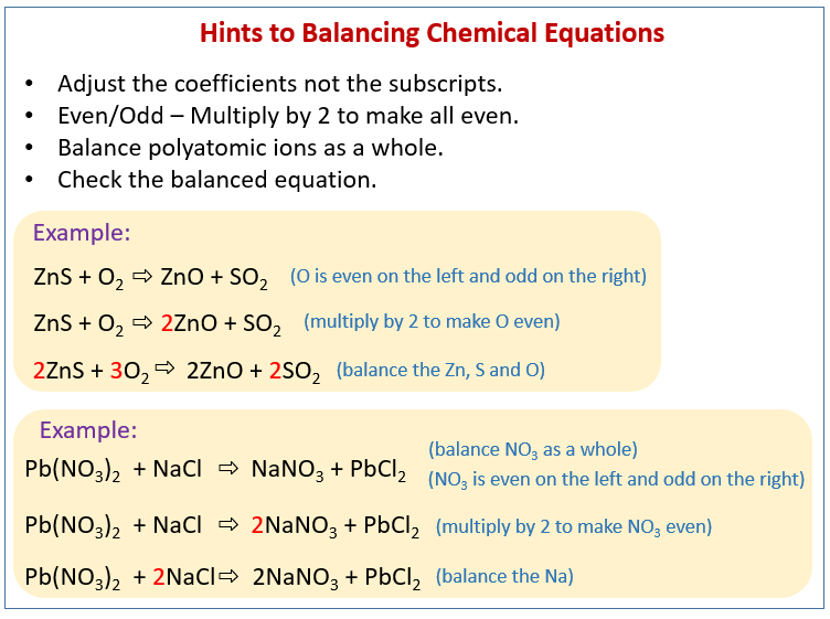 How To Balance Chemical Equations