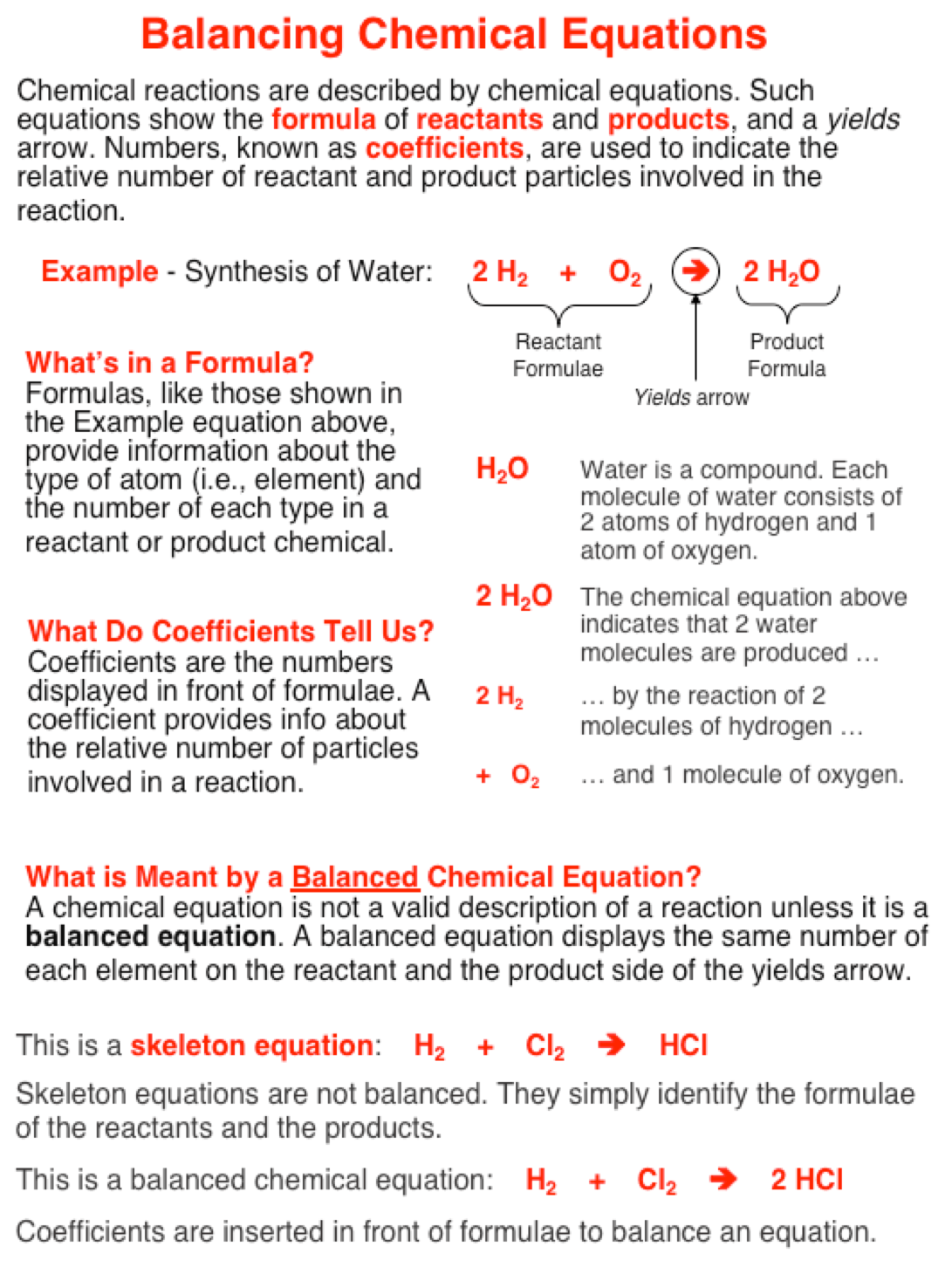 Balancing Chemical Equations Help