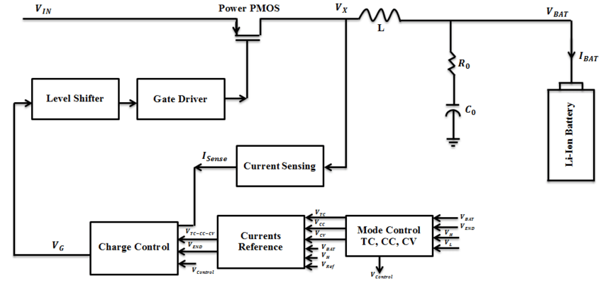 Battery Charger Circuit For Li Ion - Circuit Diagram