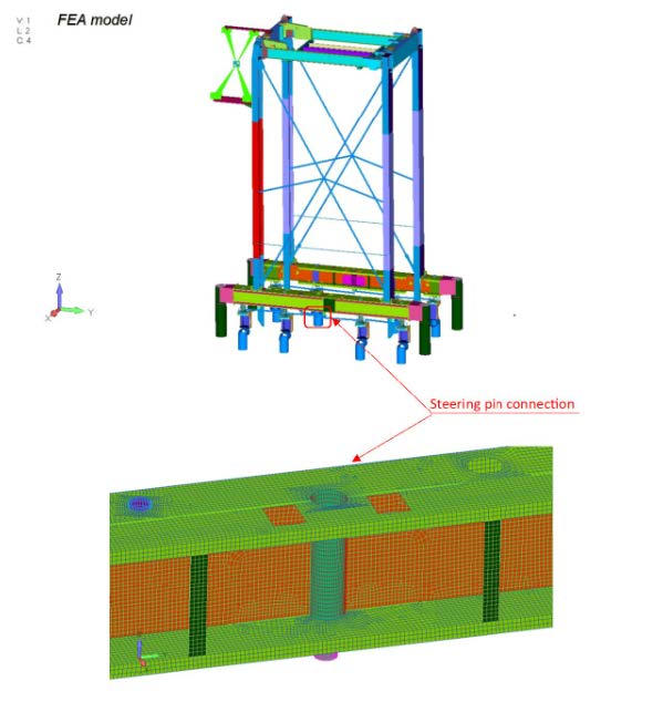 Resolving Cracks in a Straddle Carrier’s Steering Pin with SDC