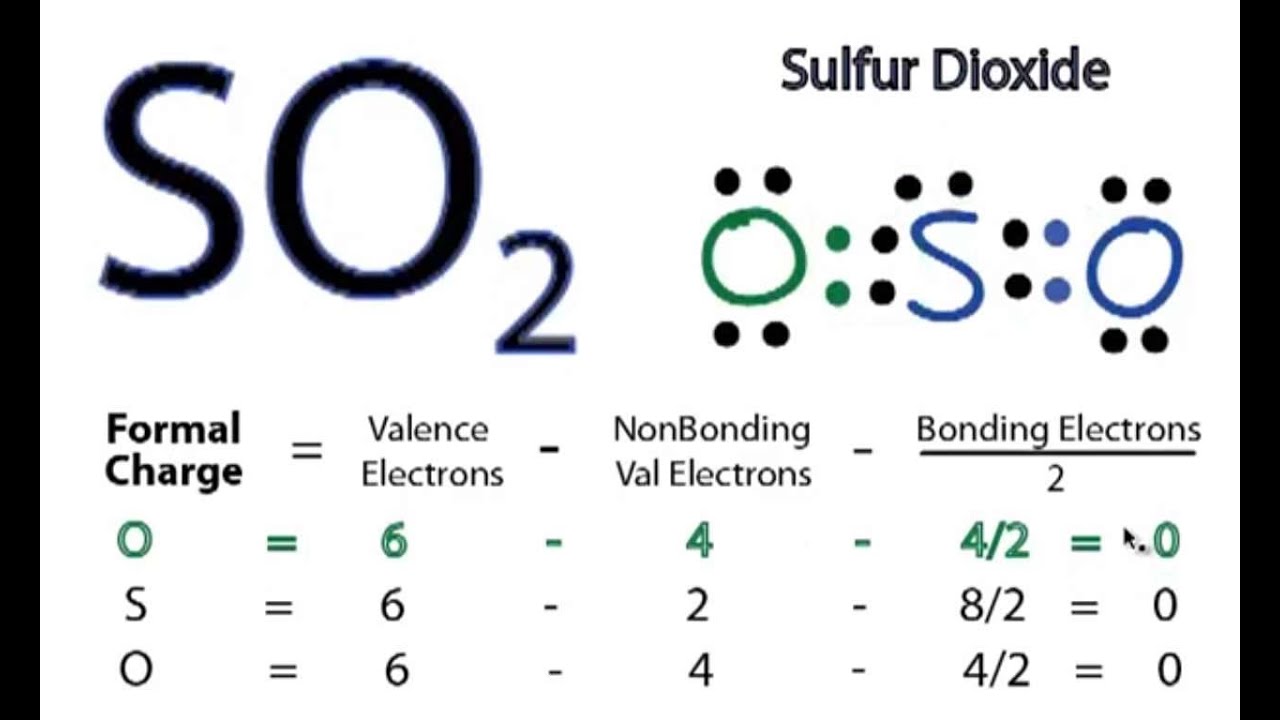 SO2 Lewis Structure - How to Draw the Lewis Structure for SO2 (Sulfur ...