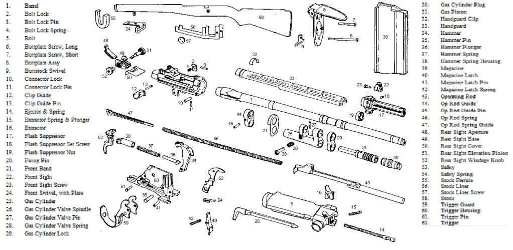 M14 Parts Diagram