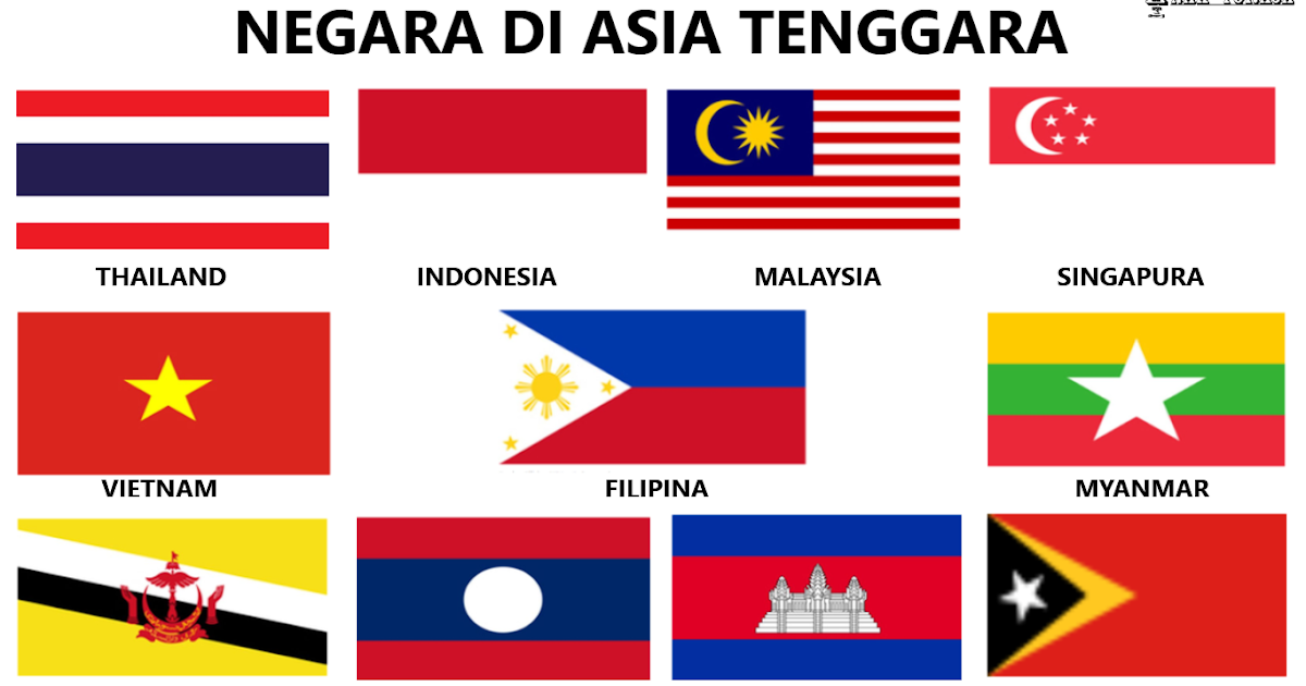 Daftar Negara Negara Asia