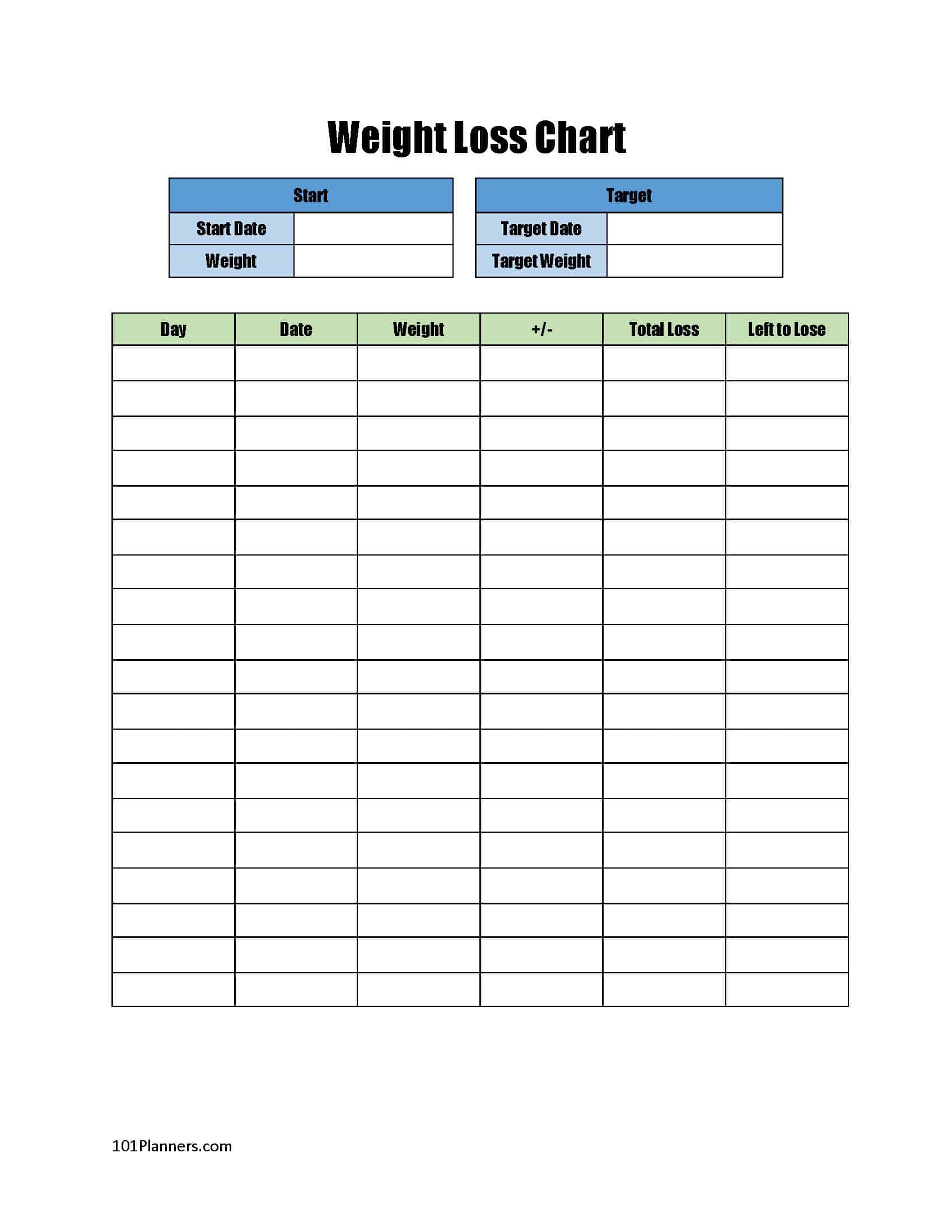 Free Weight Loss Tracker Template We Hope This Weight Loss Template ...