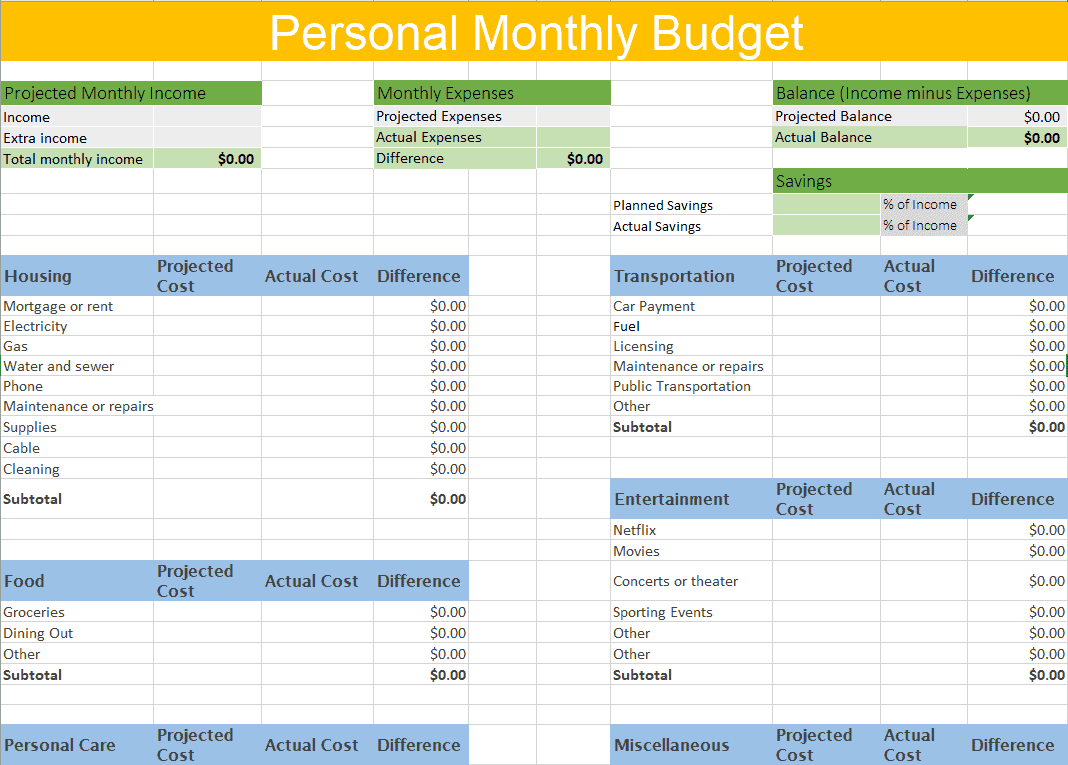 Excel Savings Tracker Template