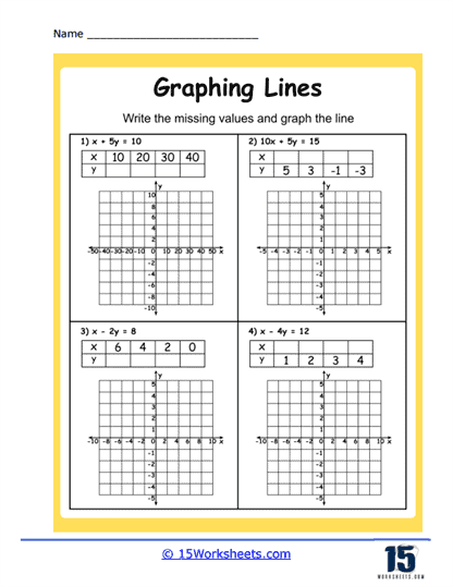 Graphing Lines Worksheets 15