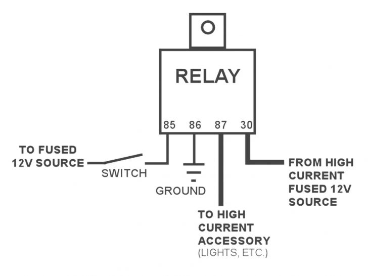 12 Volt 5 Pin Relay Wiring Diagram - Pickenscountymedicalcenter - 12V