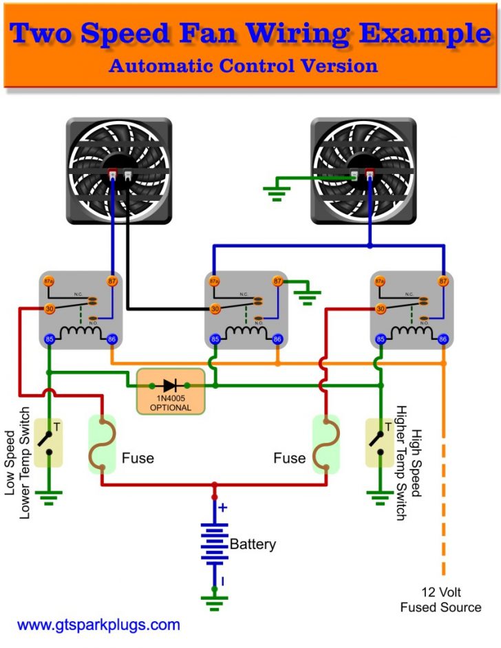 Car Electric Fan Converting A Puller Fan Wire Diagram