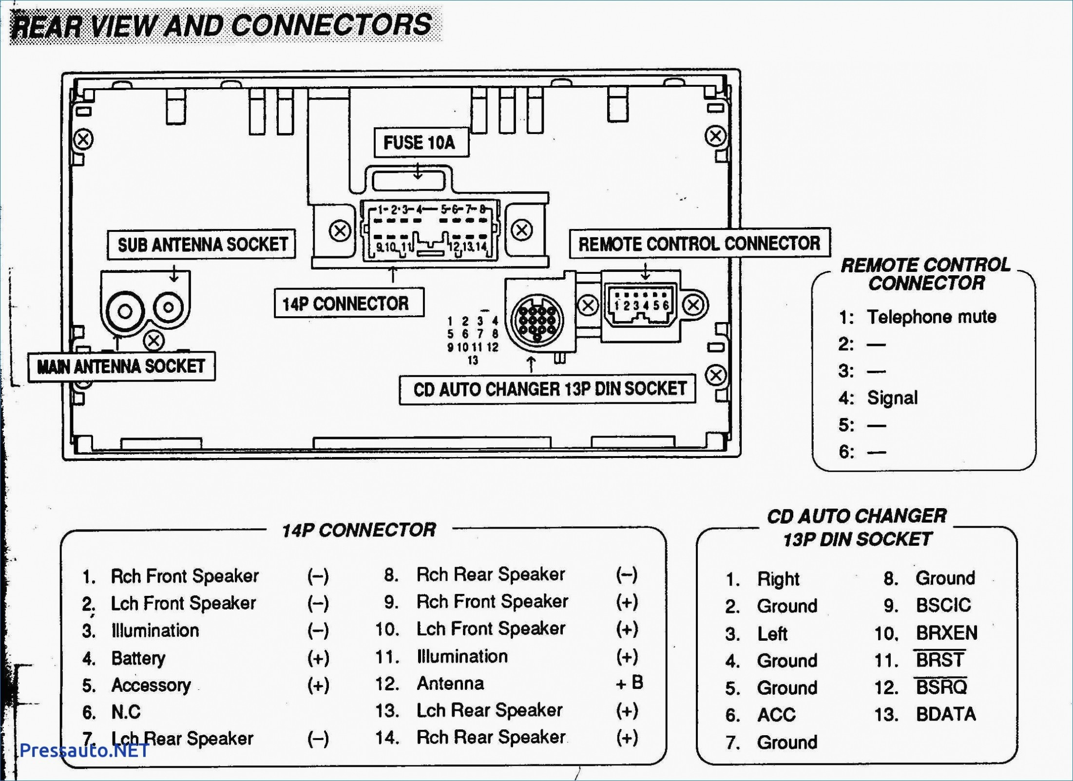 Scosche Loc2Sl Wiring Diagram Best Wikishare All | Philteg.in - Scosche