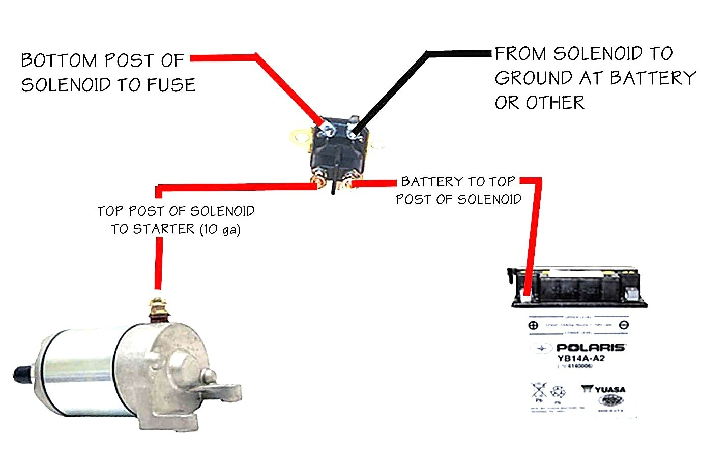 How To Wire A Gm Starter Solenoid