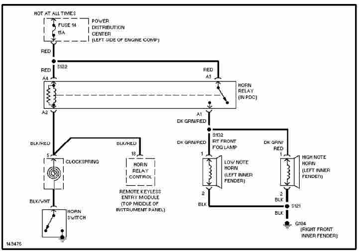 2002 Chrysler PT Cruiser Wiring Diagram Wiring Diagram Service Manual PDF