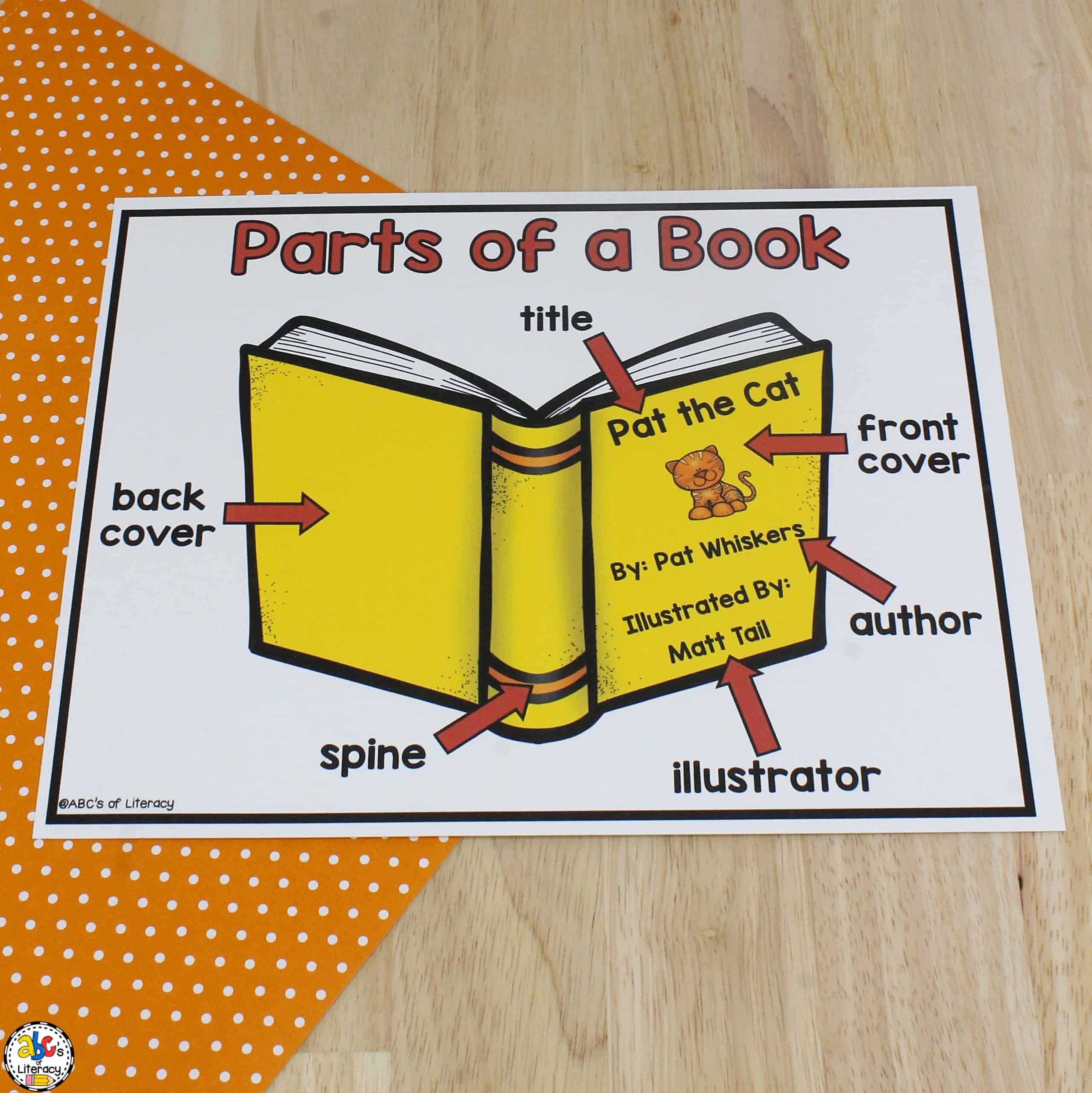 Parts of a Book Poster & Worksheet: Concepts of Print Resources