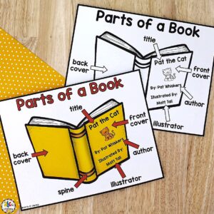 Parts of a Book Poster & Worksheet (Free Printables)