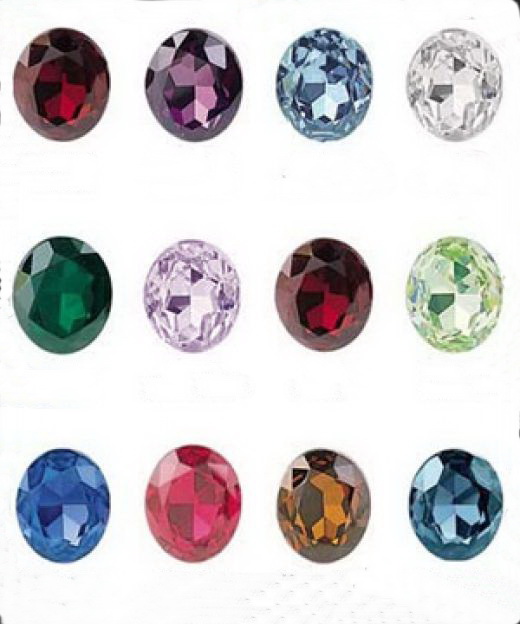 Which birthstone to choose? AstroTarot