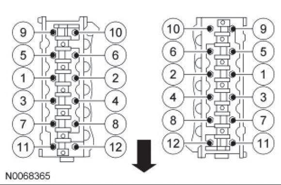 Ford F250-F550 6.8L V10 Gas Manuals, Engine Specs, Bolt Torques