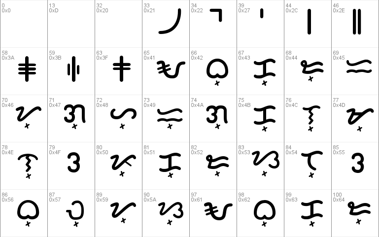 Baybayin Fonts Download