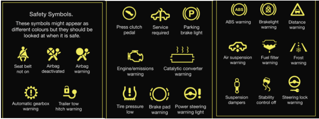 Mini Cooper Warning Lights Mini Cooper Dashboard Symbols