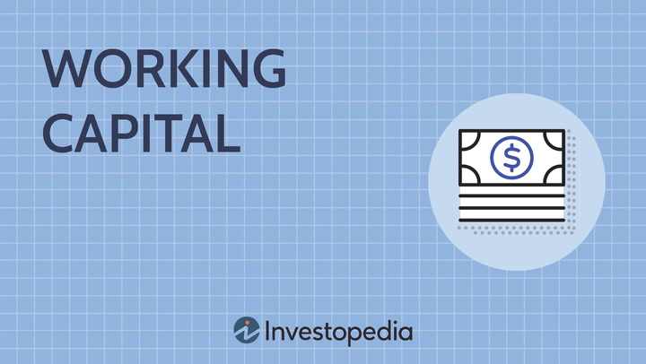 Working Capital Formula Components