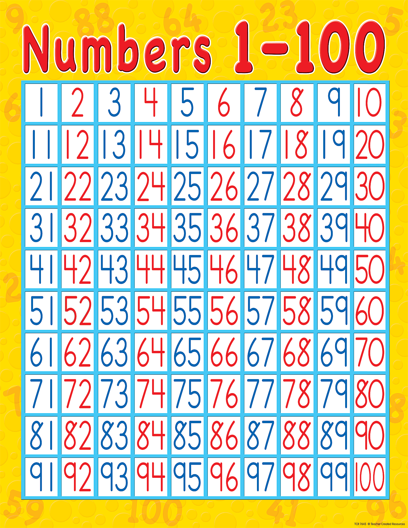 Number Chart 1 100 Printable That are Massif | Tristan Website