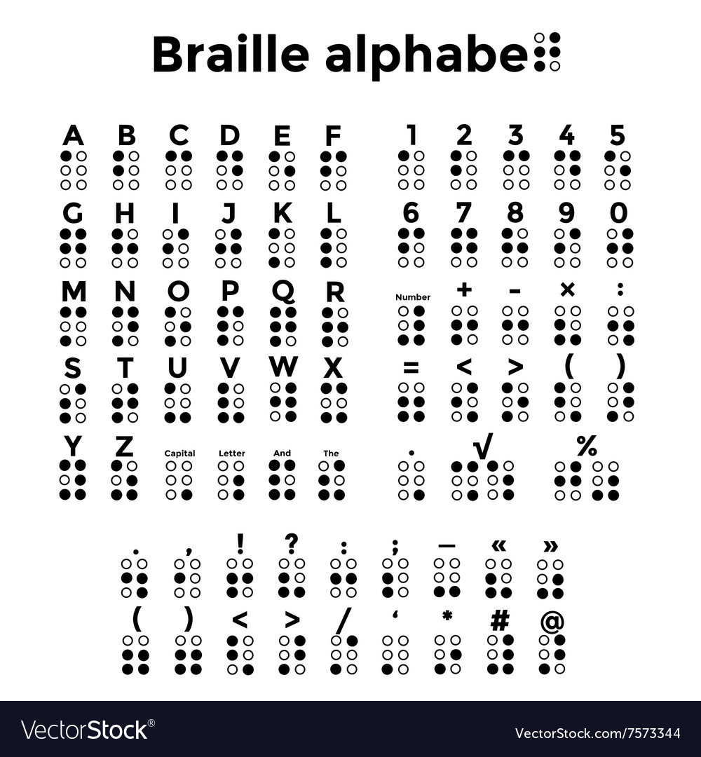 Printable Braille Alphabet